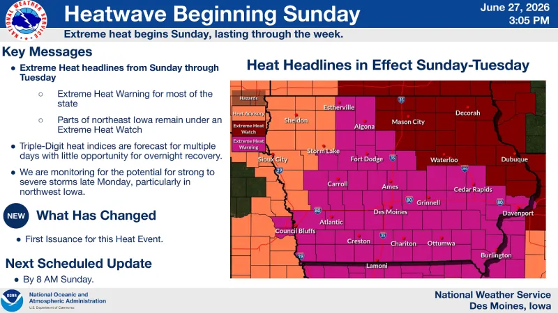 Dangerous Heatwave Hits North Iowa Sunday: Triple-Digit Heat Index Expected All Week