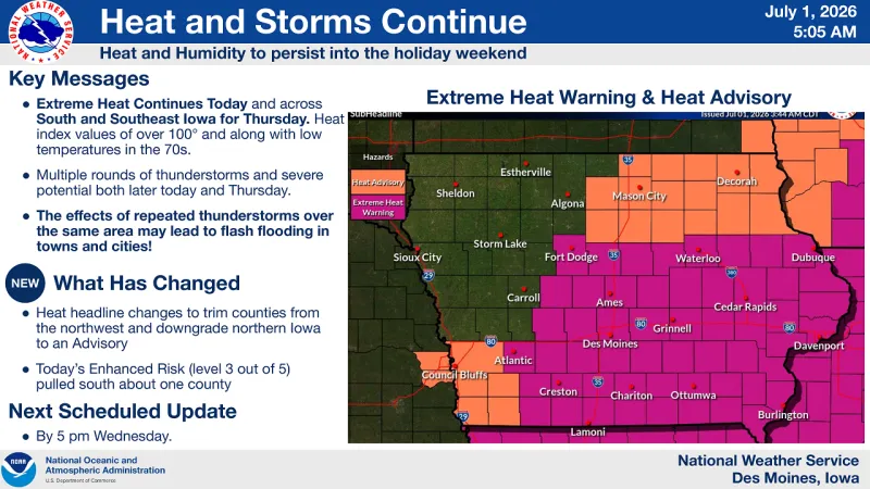Extreme Heat, Severe Storm Threat to Grip North Iowa Through Holiday Weekend