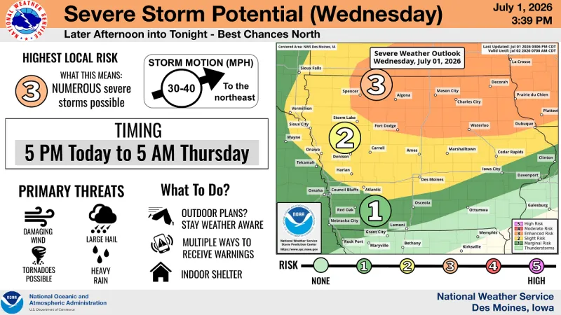 Severe Storms Possible Tonight for North Iowa, NWS Warns