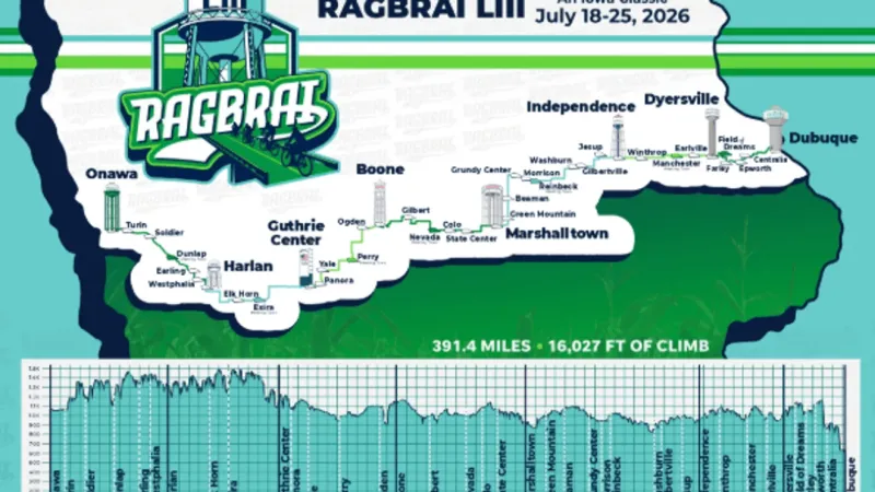 RAGBRAI kickoff begins in Onawa as riders prepare to cross Iowa