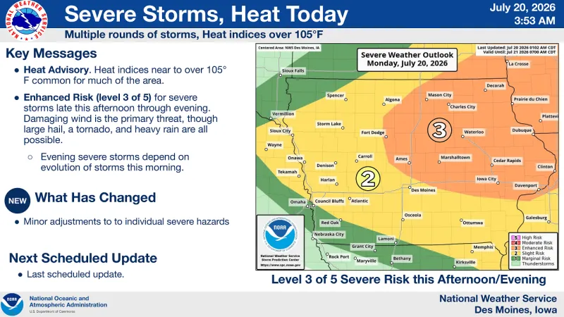Northern Iowa Faces Severe Storm Threat, 100-Degree Heat Index Monday