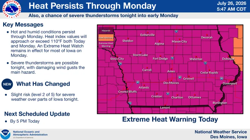 Iowa Under Extreme Heat Warning as Heat Index Nears 113; Severe Storms Possible Overnight