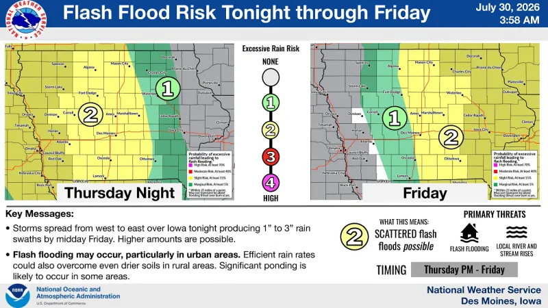 Flash Flood Risk for Mason City, North Iowa Tonight Into Friday