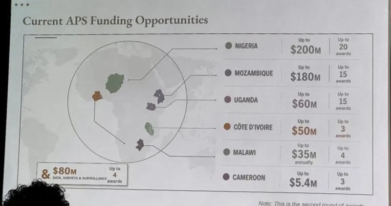 Trump administration map of Africa mislabels every country