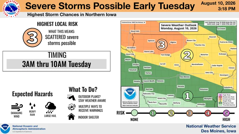 75 MPH Wind Gusts Possible in North Iowa Early Tuesday Morning, NWS Warns