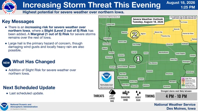 Severe Storms Could Bring Large Hail, 60-70 MPH Winds to Northern Iowa Tuesday Evening