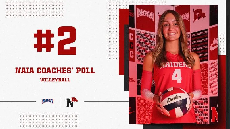 Raider Volleyball Remains in Upper Echelon of NAIA Rankings