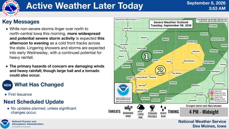 Severe Storms, Heavy Rain Possible Across Iowa Tuesday; Northern Iowa Could See Strong Winds