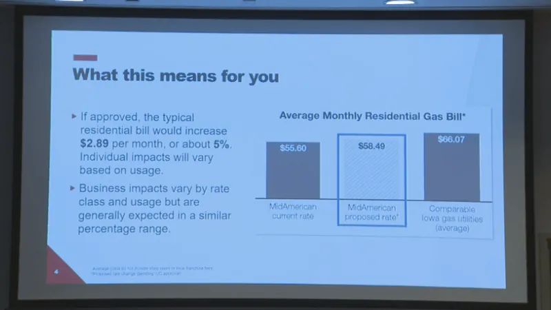 MidAmerican outlines proposed natural gas rate increase at Cedar Rapids meeting