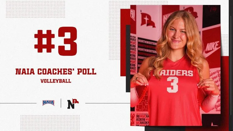Northwestern Stays in Top Five of NAIA Coaches' Poll