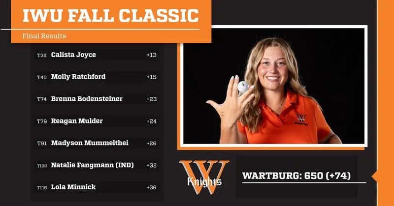 Calista Joyce leads Knights at the IWU Fall Classic