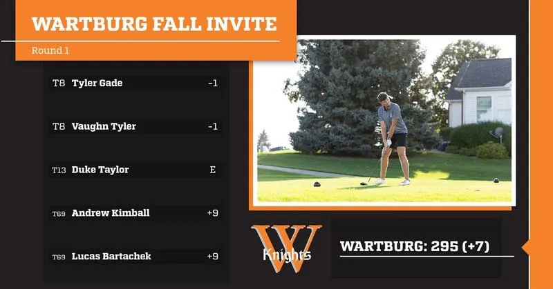 Gade and Tyler Shoot 1 Under in the First Round of the Wartburg Fall Invite