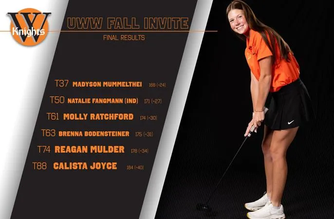 Mummelthei Leads Knights at UWW Fall Invite