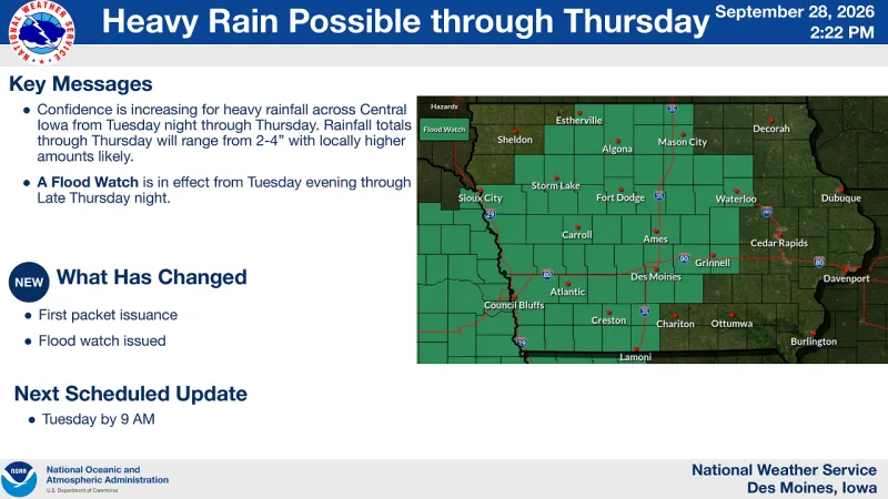 Iowa Flood Watch: 2-4 Inches of Rain Possible Through Thursday