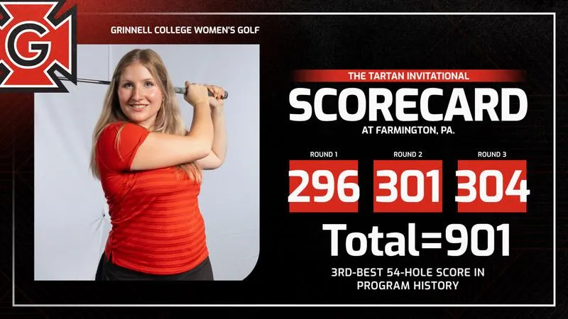 GC women's golf team posts 3rd-best 54-score in program history