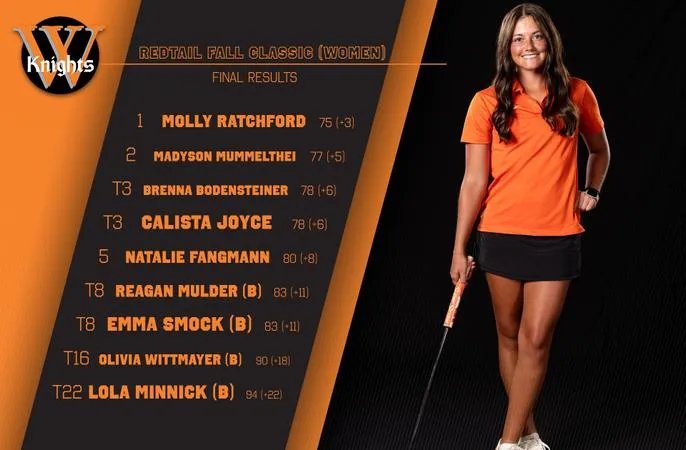 Ratchford Takes First, as Knights Win RedTail Fall Classic