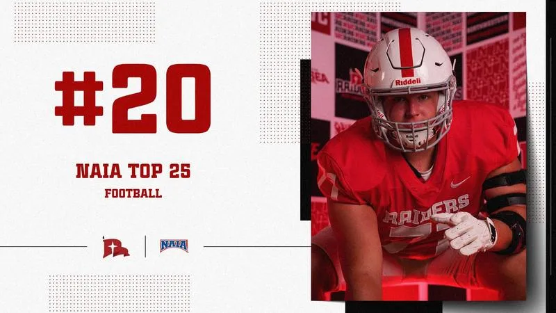 Raiders Break Into Top 20 of NAIA Coaches' Poll