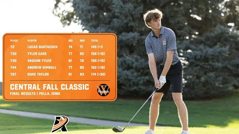 Bartachek's Second Place Finish Propels Knights to Fourth Place Finish at Central Fall Classic