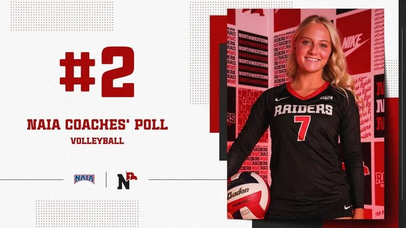Raiders Back to No. 2 in NSC Poll