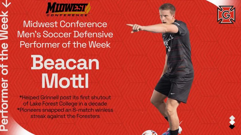 Beacan Mottl named MWC Men's Soccer Defensive Performer of the Week