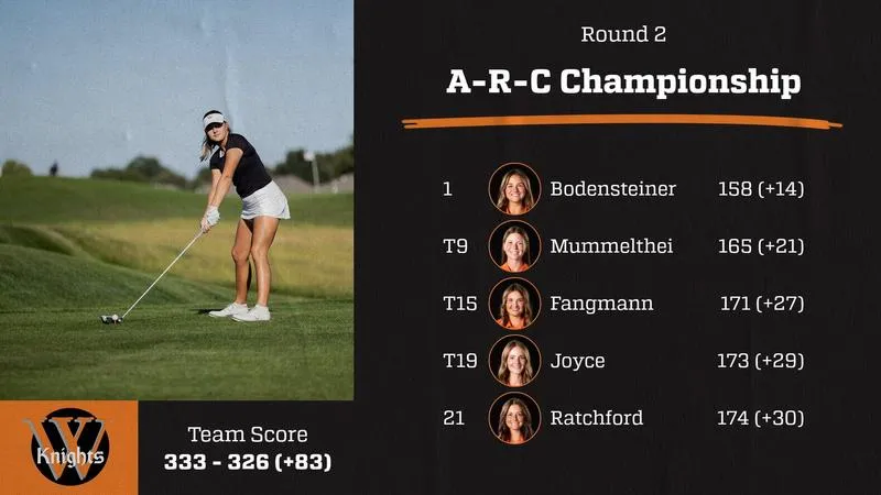 Bodensteiner Leads A-R-C Championship After Round Two