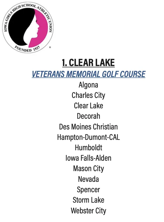 Humboldt assigned to 3A qualifying meet at Clear Lake
