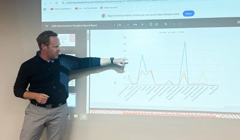 North Scott school board reviews discipline report