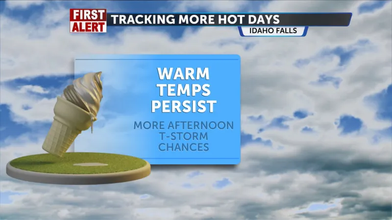 Cloudy weekend with isolated showers, warm temperatures continue