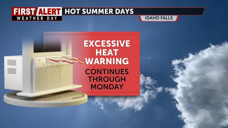 Heat wave continues, thunderstorms chances return by midweek