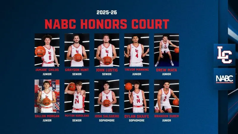 Warrior Men's Basketball Recognized for Academic Achievements by NABC