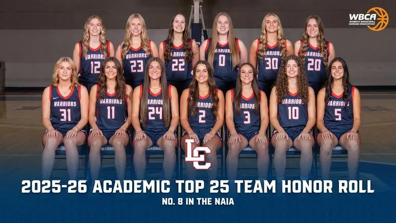 WBCA Names LC State Women's Basketball to Academic Top 25 Team Honor Roll