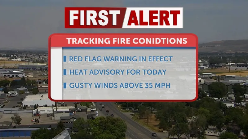Red flag warning issued for gusty winds and low humidity through Sunday