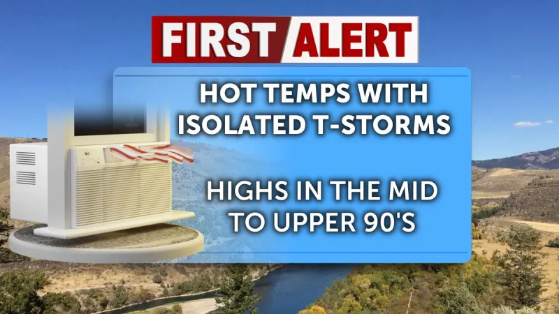 Hot temps for Thursday and Friday; Heat Advisory posted