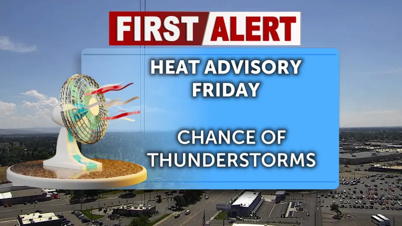 Heat advisory in effect ahead of storms and cooler weekend