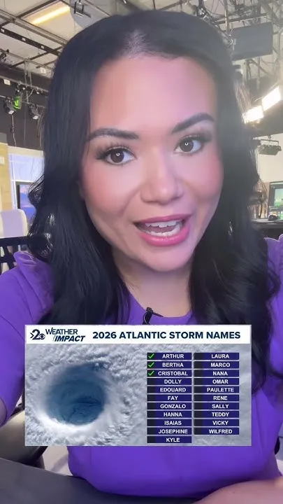 The next Atlantic storm name of 2026 is a pure coincidence (Video)