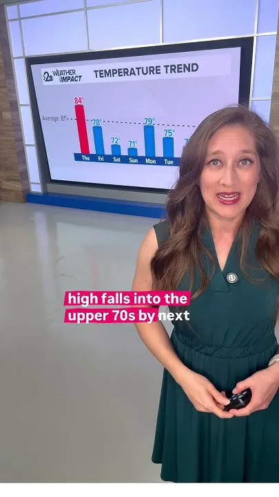 More fall-like temps on the way for the weekend (Video)