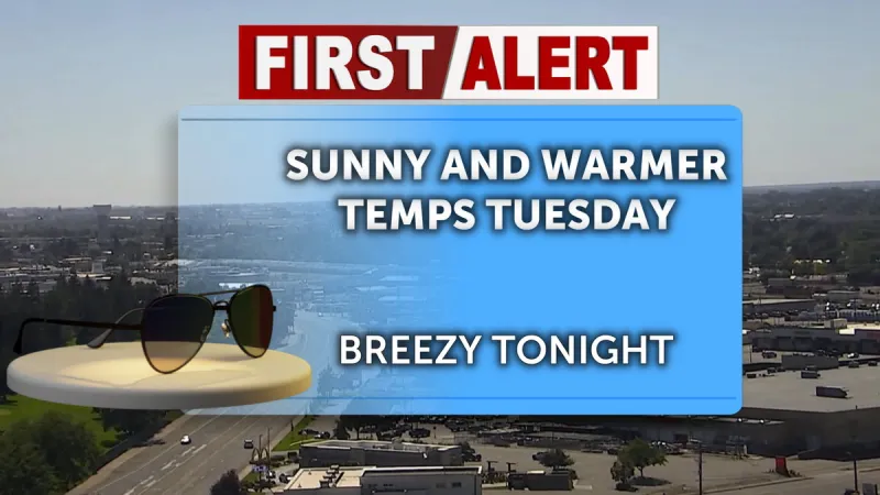 Breezy Conditions continue for Tuesday with a slight warm-up