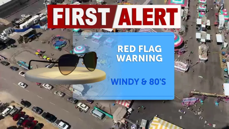 Tracking gusty winds with warmer temps ahead of a stout cold front and big temperature drop by Sunday