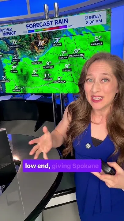 Soggy Sunday ahead (Video)