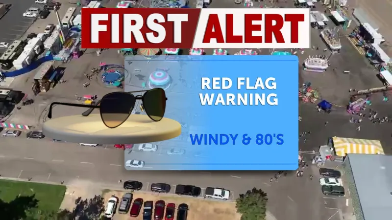 Tracking gusty winds and major temp drop this weekend