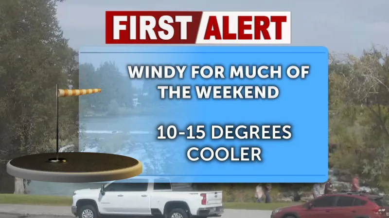 Cooling trend and windy conditions over the weekend