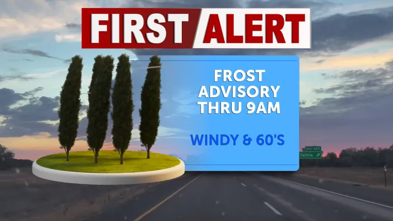 Cold front makes for cool and windy Monday