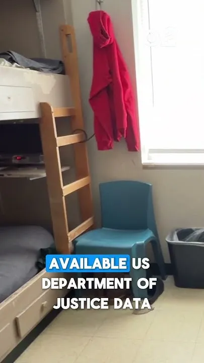 IDAHO SEEKS $45.3M FOR NEW PRISON FACILITIES (Video)