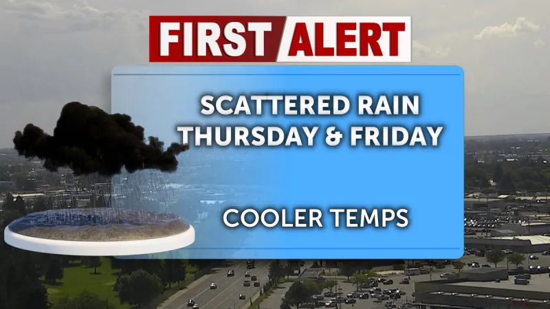 Scattered rain and thunderstorms for Thursday and Friday
