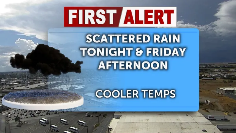 Scattered storms with cooler temperatures for Friday and Saturday