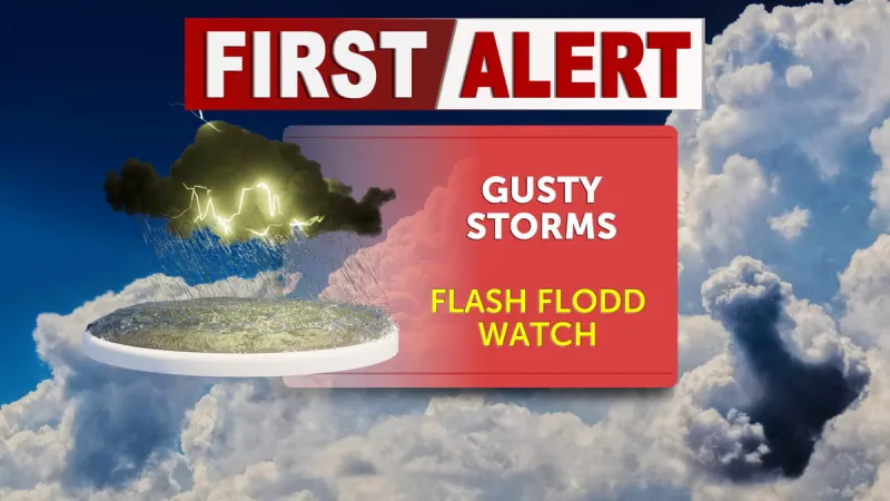 Tracking gusty storms and flood watch in effect