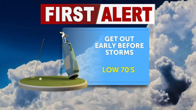 Tracking showers and storms later today