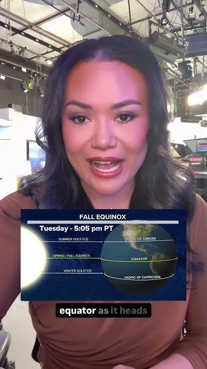 The autumnal equinox officially happens at 5:05 p.m. (Video)