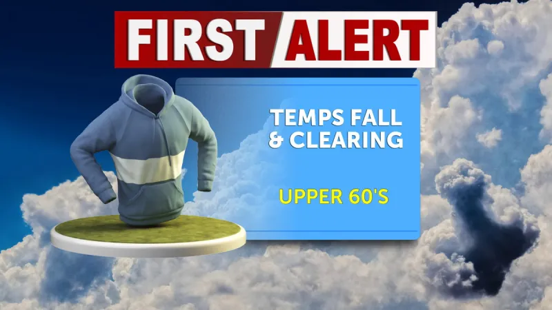Tracking clearing conditions and warmer temps