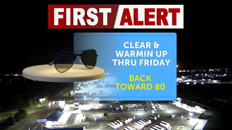 Tracking more warmth through Friday with a cold front to give us fall vibes Saturday for Oktoberfest